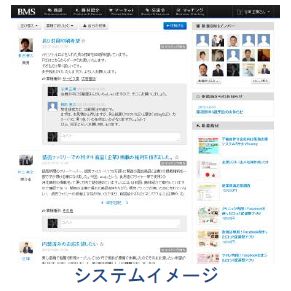 ビジネスマッチング専用SNS Mstage